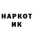 ТГК THC oil Mukola Dzuva